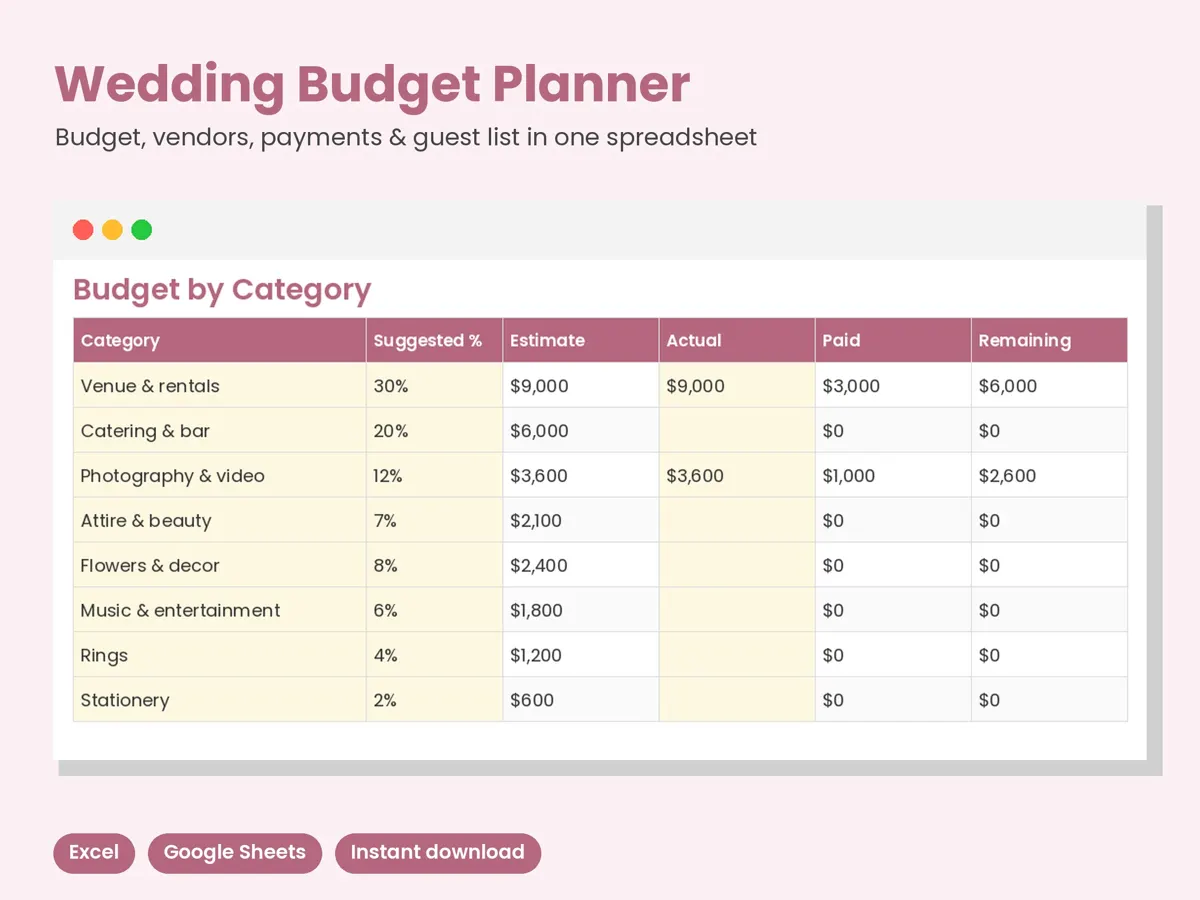 Wedding Budget Planner Spreadsheet: cover sheet preview